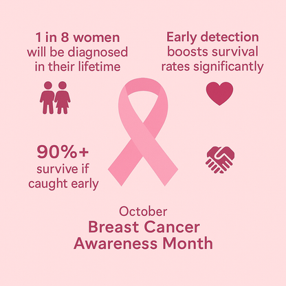 Princess Grip Socks™ — Pink Awareness Edition